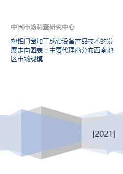 塑鋁門窗加工成套設備技術發展、市場布局與未來展望